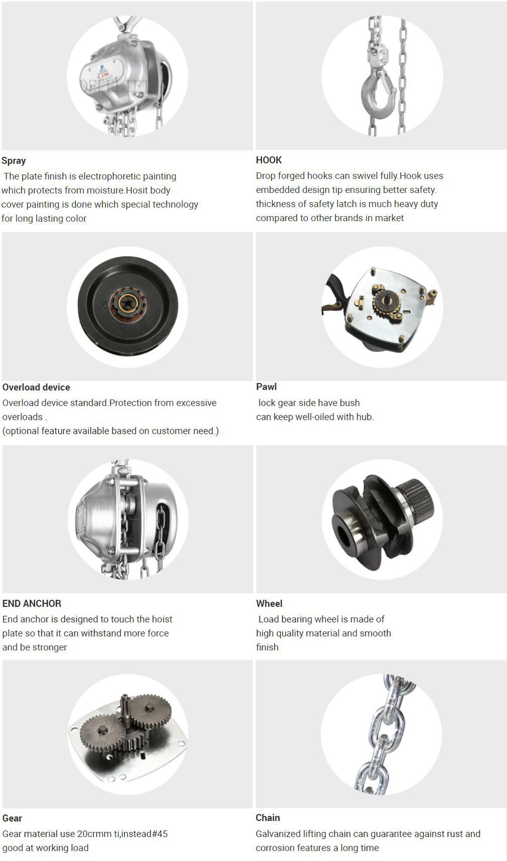 Chain Block with Anti-Corrosion Lifting Machine Manual Chain Hoist and Chain Pulley Block