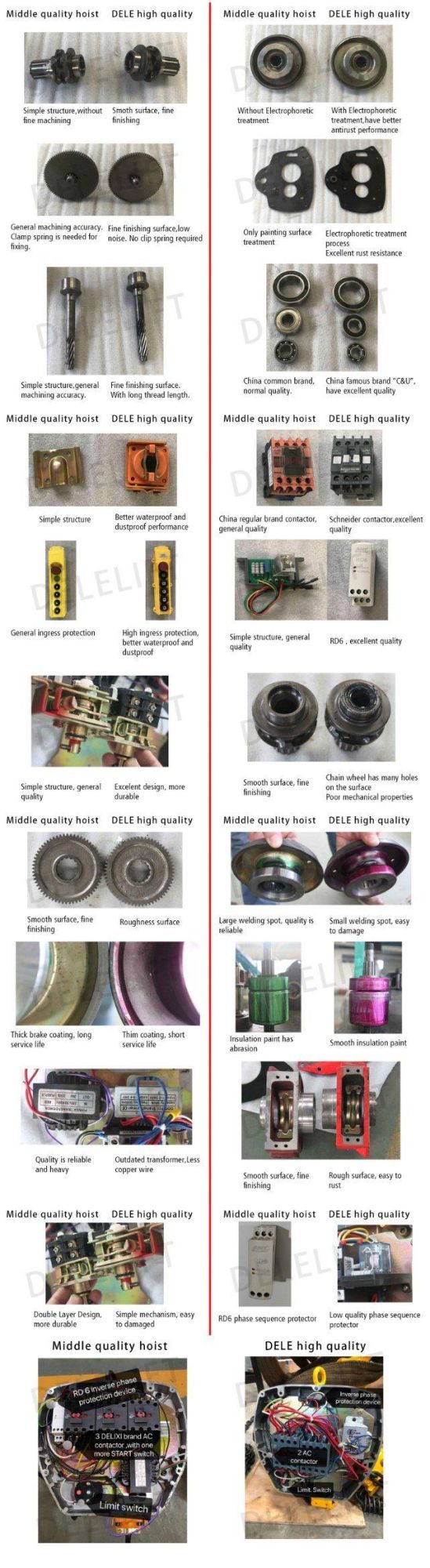 500kg Clutch Electric Chain Hoist Fixing Type Chain Block