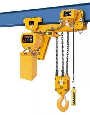 Chain Hoist