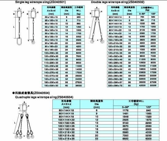 Multi-Leg Wire Rope Sling with Adjustable Eyes