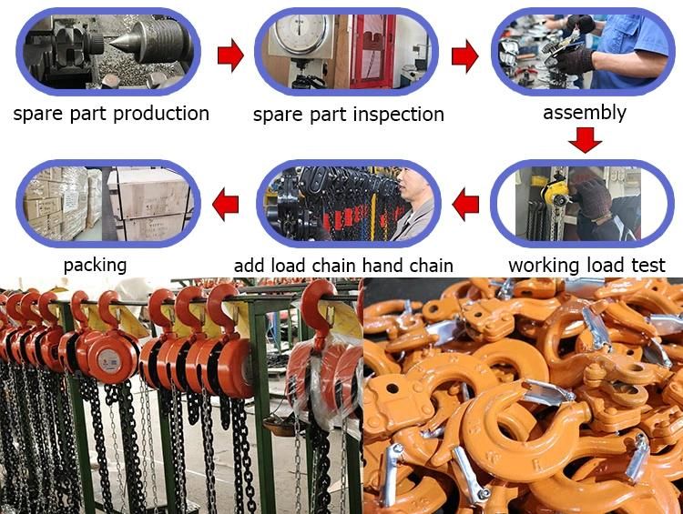 Lifring Machine Manual Chain Hoist Chain Block and Chain Pulley Block