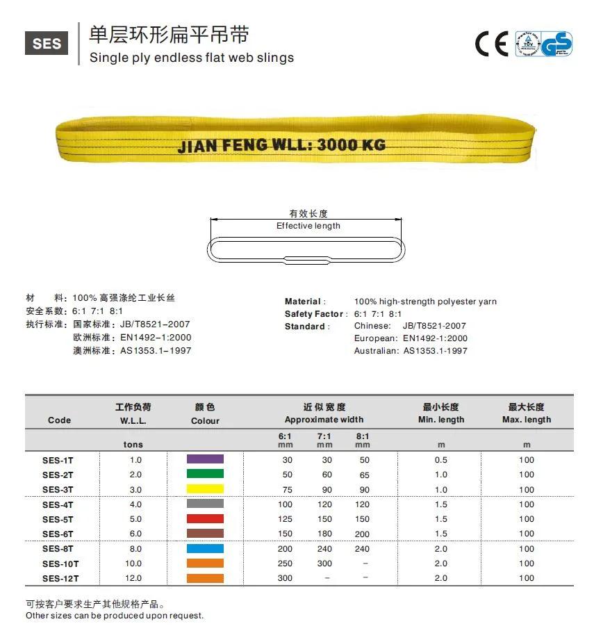 JF En 1492-1: 2000+A1: 2008 Standard 7: 1 Eye & Eye Webbing Sling for Lifting No Harm to The Cargo