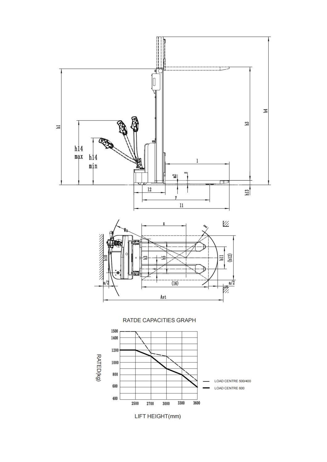 High-Strength Cheap Hot Price Walkie Type Full Electric Pallet Stacker