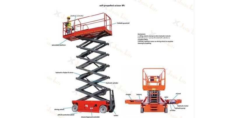 Aerial Platform Hydraulic Scissor Lift Platform Electric Push Type Scissor Lift