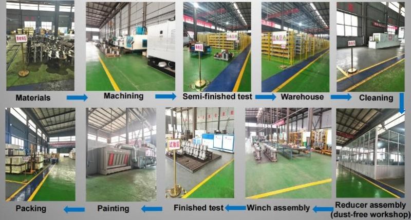 Hydraulic Planetary Gear Drive Winch
