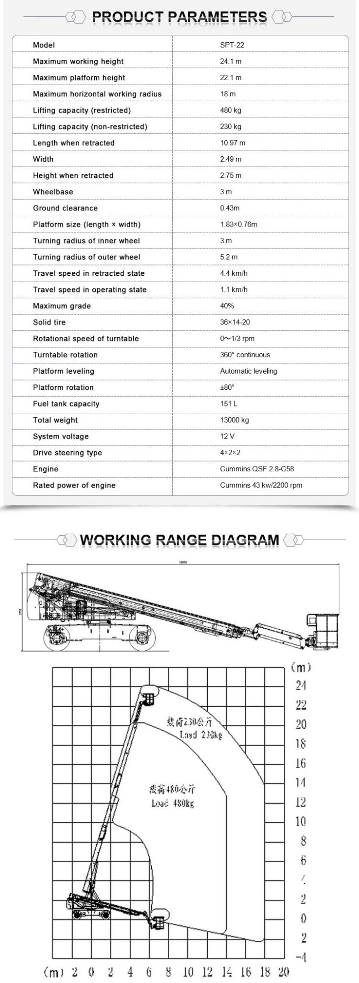 Hydraulic Self Propelled Telescopic Boom Lift with Diesel Engine