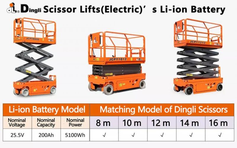 Dingli Stationary Electric 8m Self-Propelled Scissor Lifts Jcpt0807hds