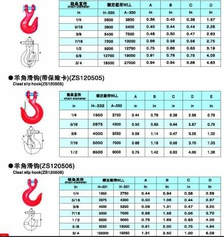 Hook Latch for Heavy Duty Sling