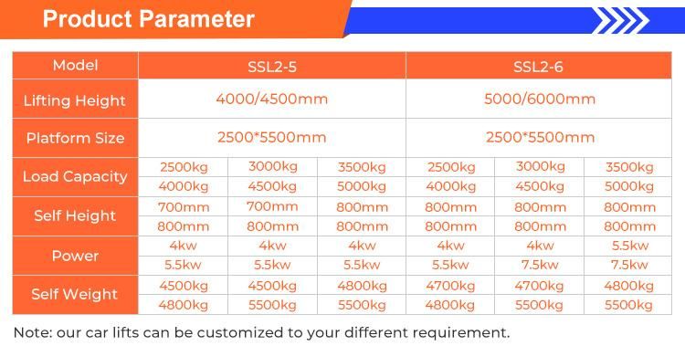 Antiskid Stationary Morn Plywood Case CE Electrical Car Garage Equipments
