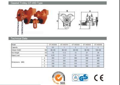 Hot Selling Factory Price Manual 5 Ton Gear Trolley