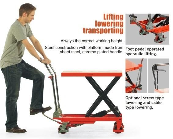 Hot Selling 1250kg All Rough Terrain Manual Hydraulic Lifting Hand Pallet Truck
