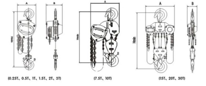 Warehouse & Home Use Hot Sell with CE Certificate of Small Hand-Chain Hoist 250 Kg Manual Mini Chain Hoist 0.25 Ton Factory Price