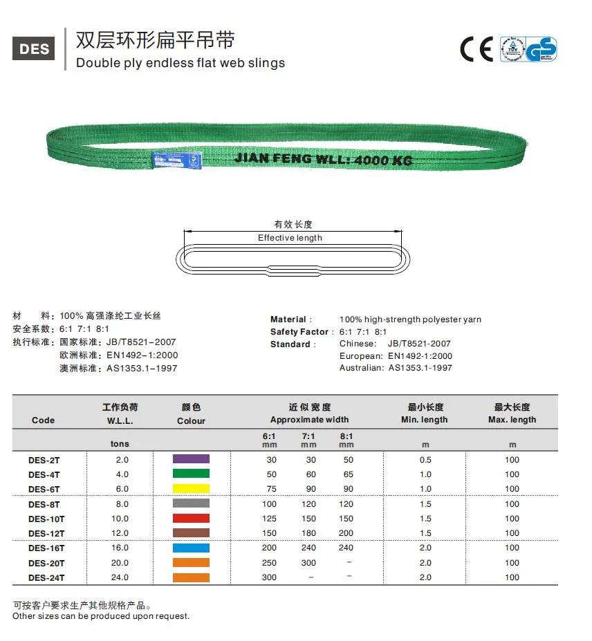 7: 1 Safety Factor Webbing Sling Color Code for 4ton Eye Type Lifting Flat