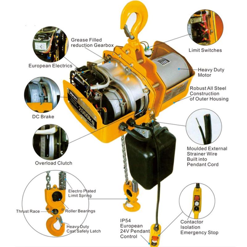 Double Speed Suspended Type Heavy Duty Three Phase Lifting Electric Chain Block