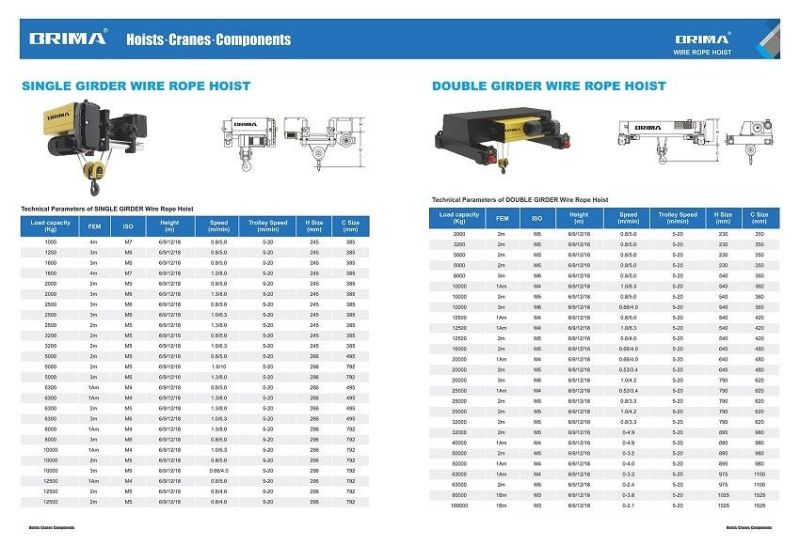 Brima 5ton Single Girder 2m/M5 European Electric Wire Rope Hoist