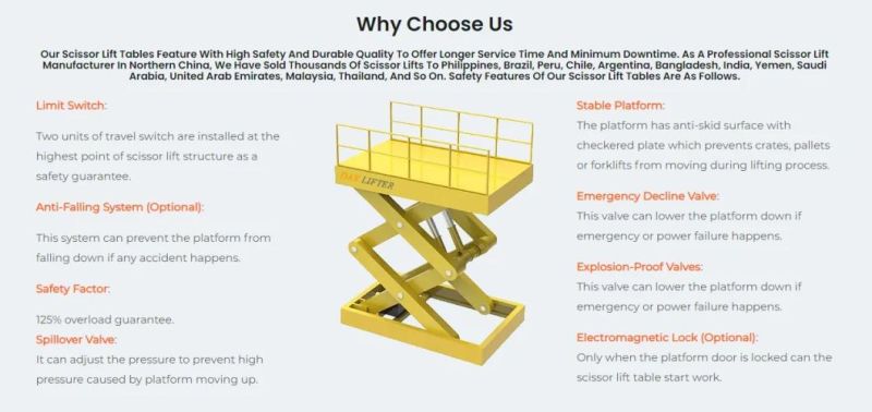 Factory Customized Heavy Duty U-Shape Lift Tables with European Standard