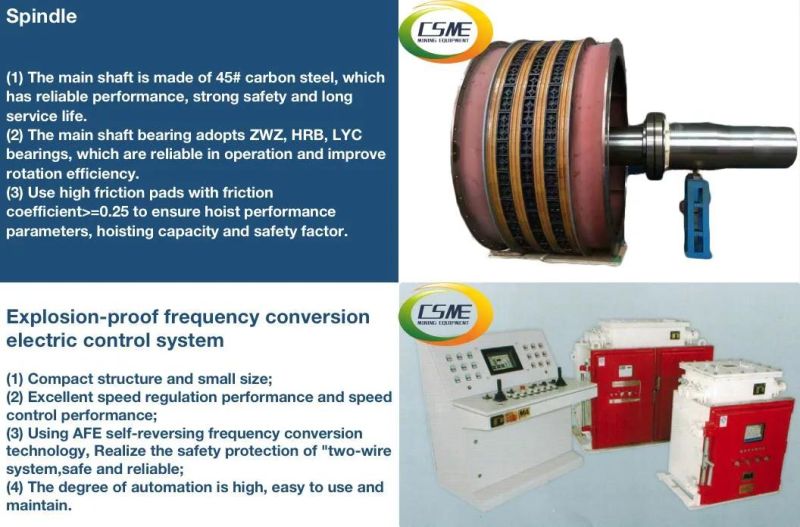 45 Tons Capacity Multi-Rope Friction Mining Hoist for Non-Metal Mine