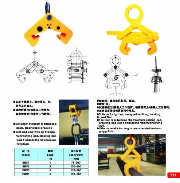 Steel Lifting Rail Clamp Pallet Clamp