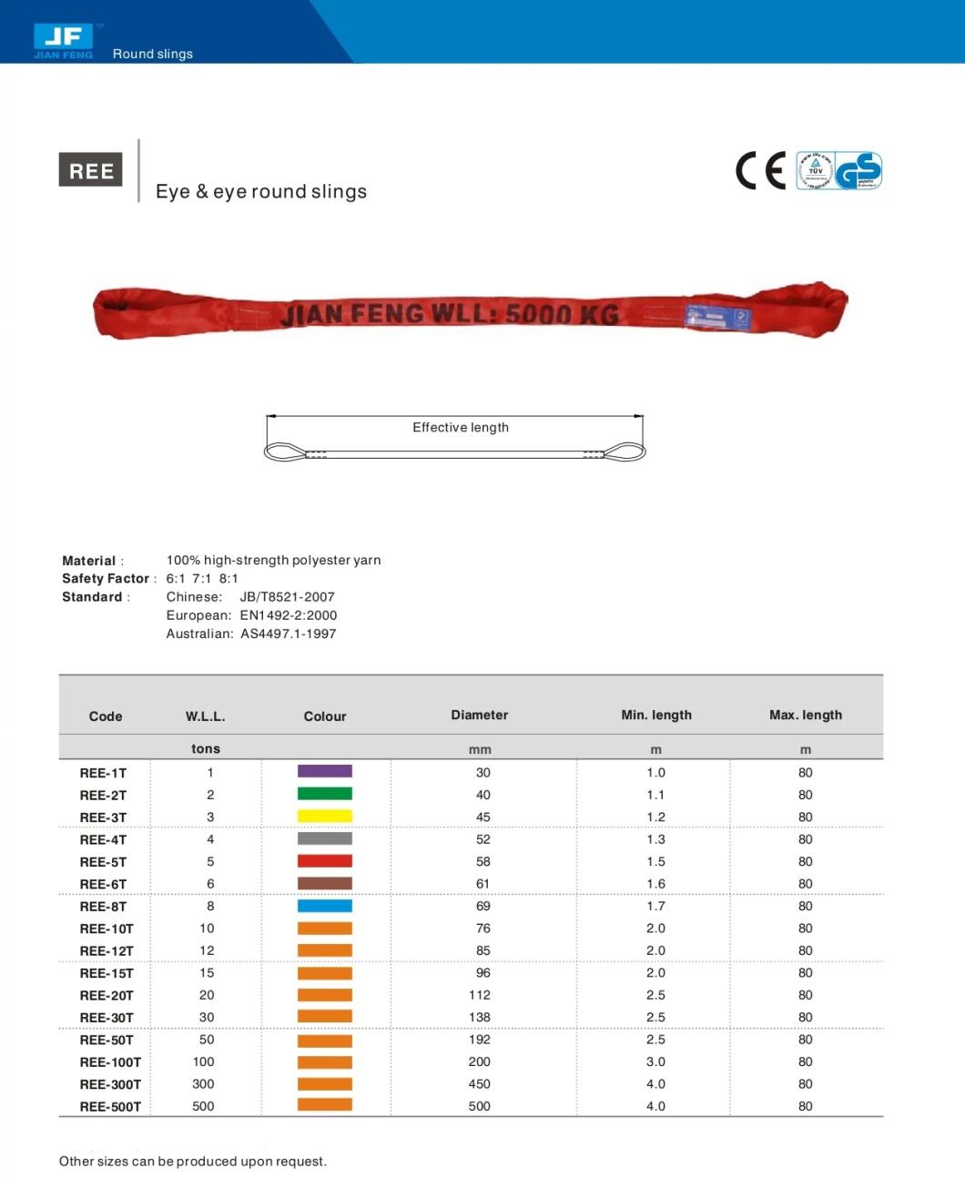 Heavy Duty Synthetic Round Sling Polyester Round Sling for Marine and Offshore GS CE Dnv