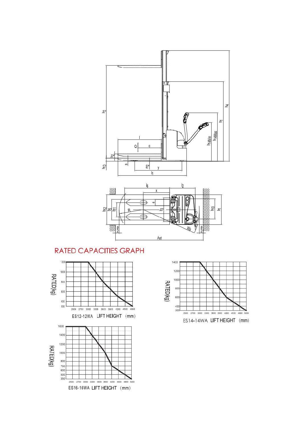 1200kg 1400kg 1600kg Full Electric Stacker