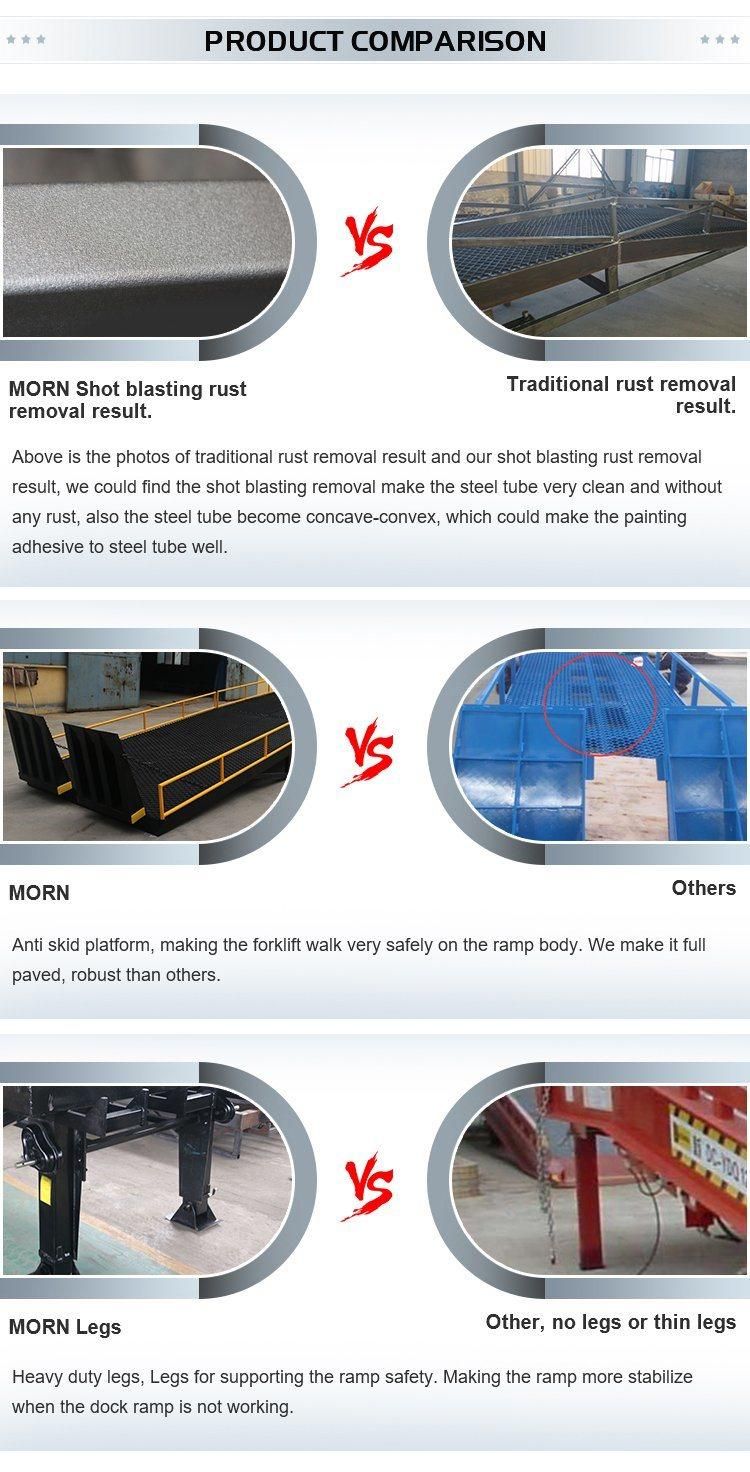 3 Sections Folding Container Loading Mobile Dock Ramp for Sale
