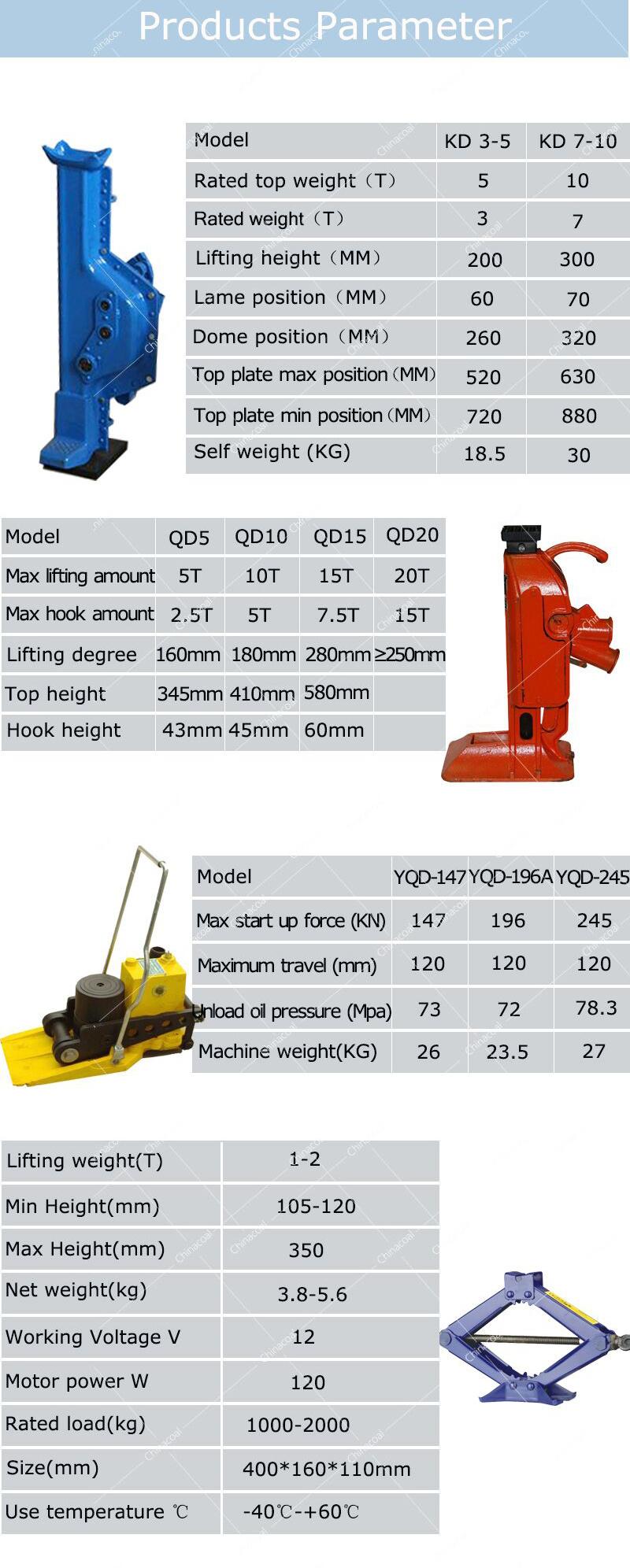 China Coal Vehicle Positioning Hydraulic Bottle Jack