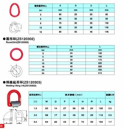 Drop Forged D Ring with Weld Clip and Manufacturing Price