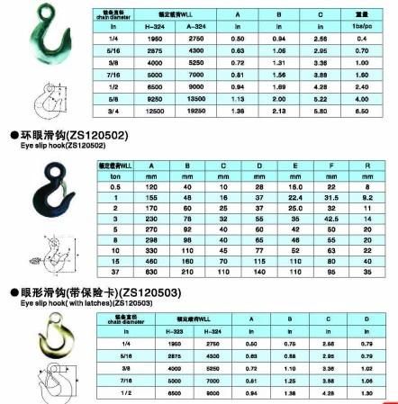 Chain Bundle Hook of High Performance