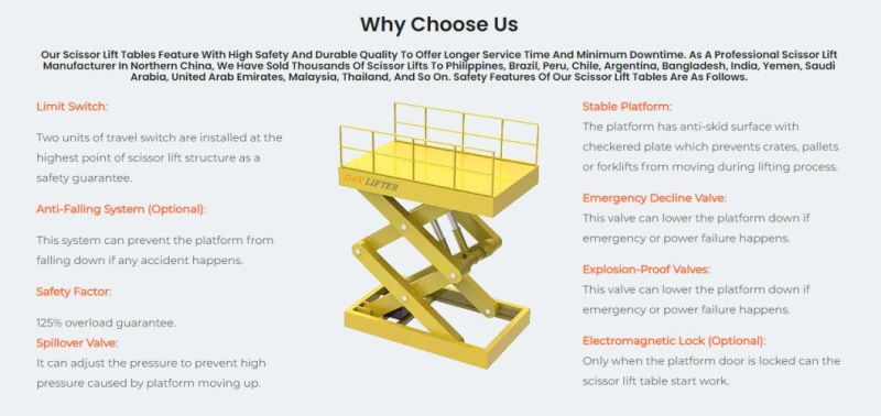 CE ISO Qualified Electric Motorized Scissor Lifting Platform Lift Table