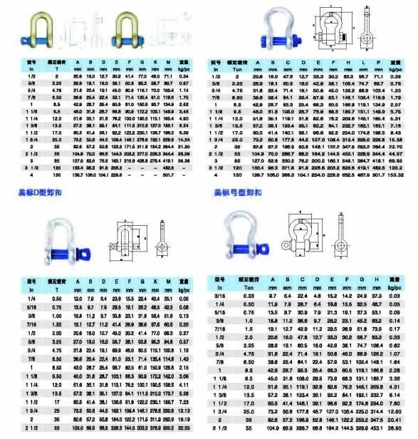 Steel Bow Shackle for Hardware Lifting with Manufacturing Price