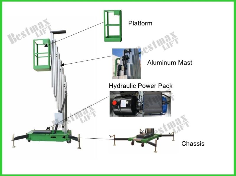 Double Mast Aluminum Aerial Work Platform 14m with Motorized Handle