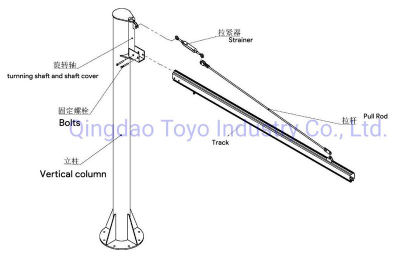 Straight Edge Glass Processing Line Used Pillar Type Jib Crane Vacuum Lifter Glass Lifting Equipment