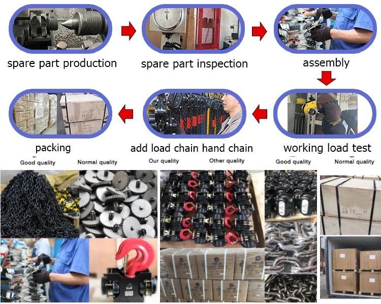 Manual Chain Hoist with Anti-Corrosion Function Chain Block Lifting Machine Chain Pulley Block