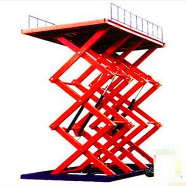 Stationary Type Hydraulic Scissor Lifting Platform