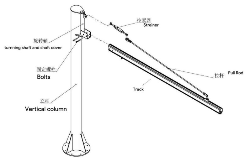 Glass Processing Line Used Jib Crane Vacuum Lifter Glass Lifting Equipment, Crane Railling System