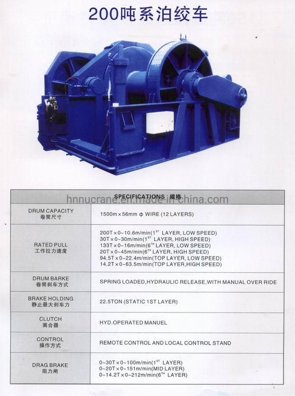 Single Drum 20kn Hydraulic Winch with Warping Head with ABS/CCS Certificate