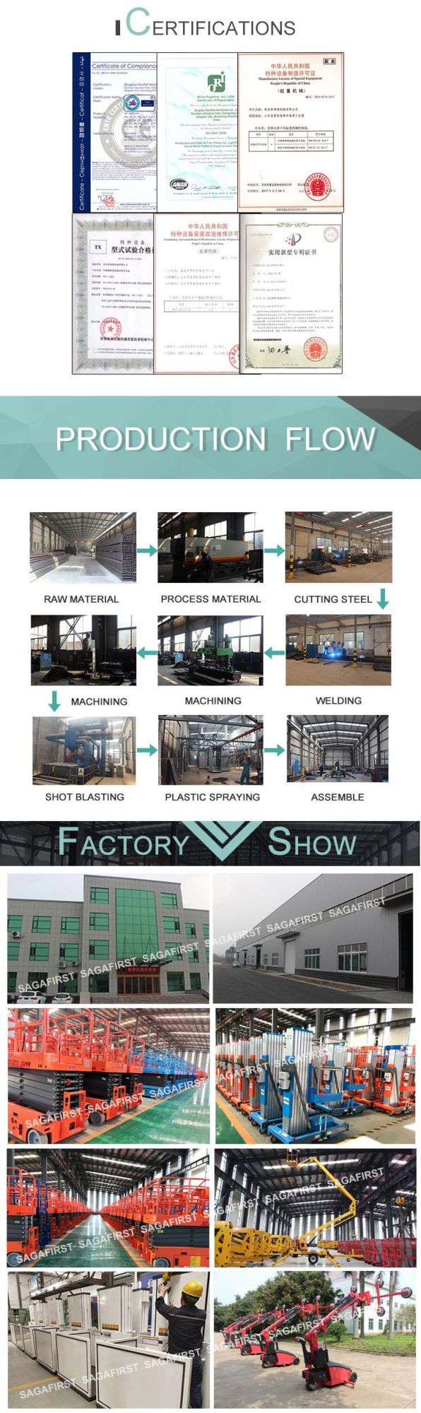 Ce Approved Household Mezzanine Floor Man Lift Home Lift