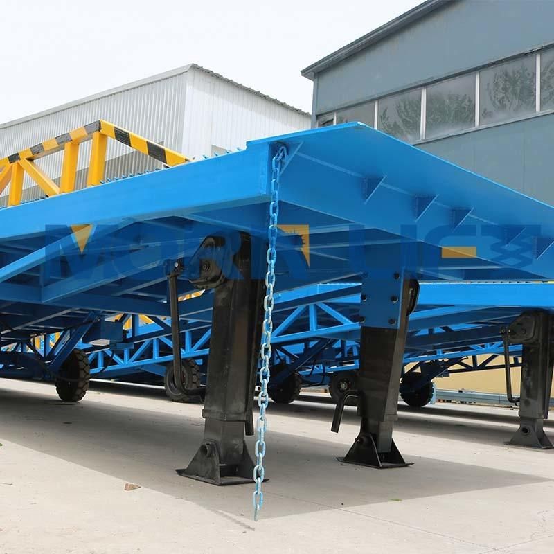 China Cheap Hydraulic Mobile Container Yard Load Dock Ramp