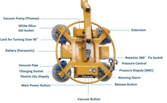 400kg-1200kg X-Type Electrical Vacuum Lifter for Glass/Slab/Porcelain /Loading / Unloading / Lifting /Panasonic Batteries for Curtain Wall/Contruction/Facade