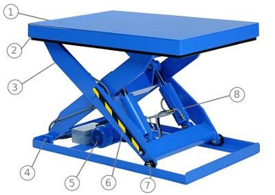 Factory Price 1-4 Tons Heavy Duty Electric Manual Hydraulic Scissor Lift Table with High Quality