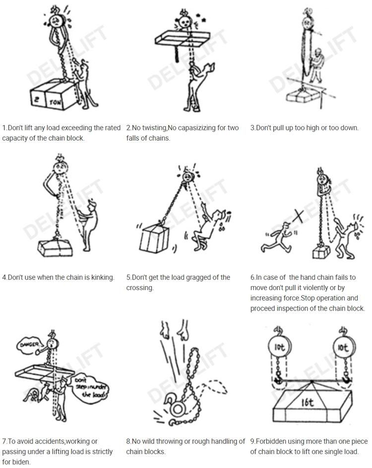 Manual Chain Hoist Chain Block Lifting Equipment and Chain Pulley Block