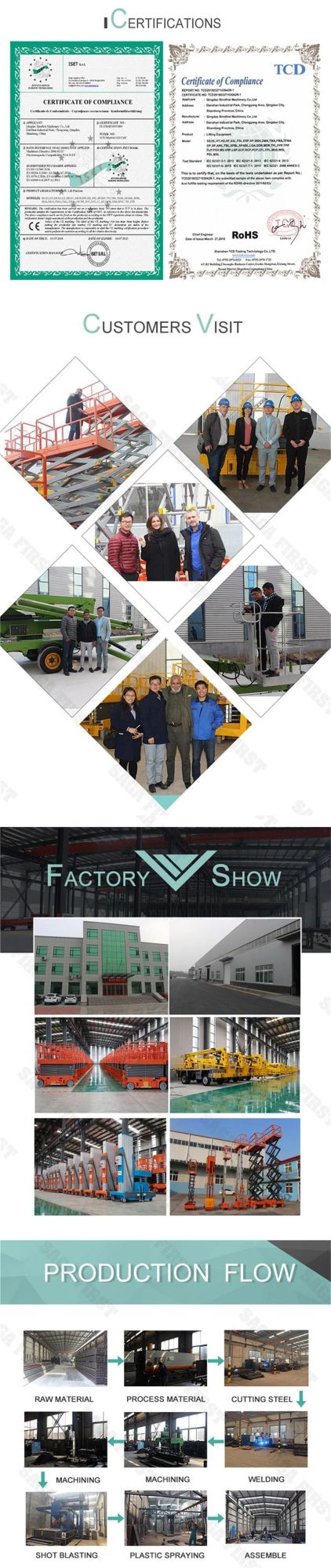 6m to 20m Hydraulic Vehicle Mounted Scissor Lift Platform