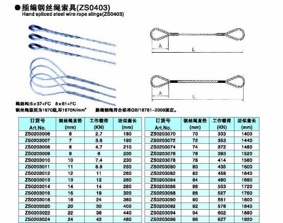 Hand Spliced Galvanized Wire Rope Sling of Manufacturing Price
