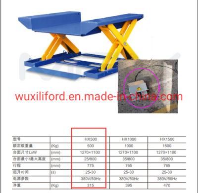 China Hx Series 1.5 Ton Low Profile 35mm Hydraulic Scissor Table Lifter