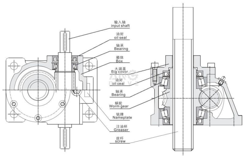 Swl Mechanical Screw Lifter Speed Reduction Worm Gears Heavy Duty Screw Jacks Screw Reducer Manual Lifting Jacks Lifter