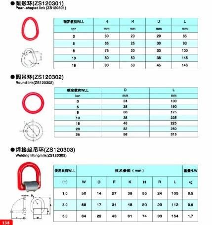 High Tensile Pear Shaped Link of Manufaturer Price