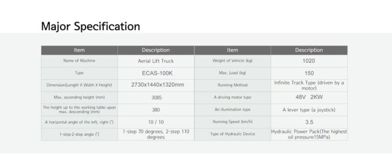 Ecas-100K Table-Typed Motorized Scissor AC Motor Cargo Table Boom Lift for Harvest Orchard Picking Fruit Harvesting Machine