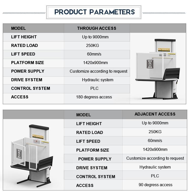 3m Height Hydraulic Platform Lift