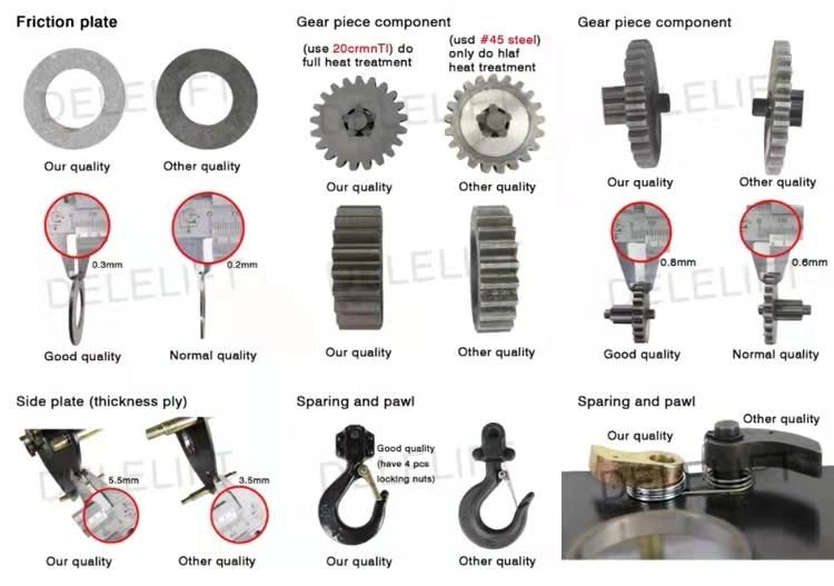 Dele 3t Ytg Manual Chain Hoist with Trolley Wholesale