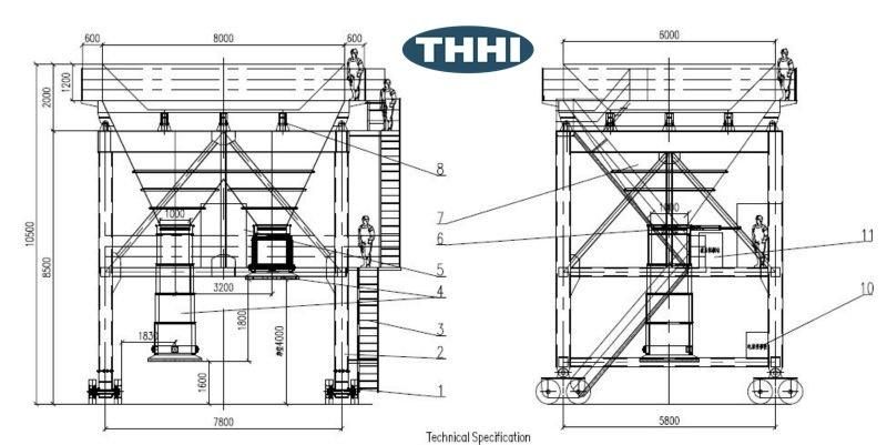 Thhi 30 Cbm Mobile Dusting Hopper for Sale